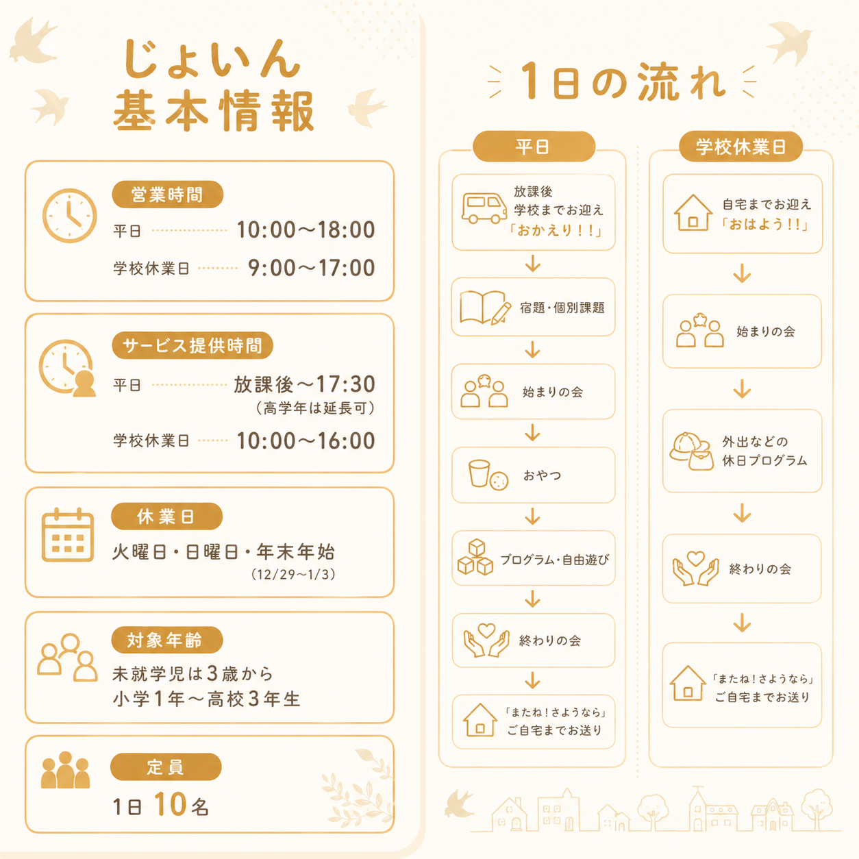 じょいん基本情報・1日の流れ